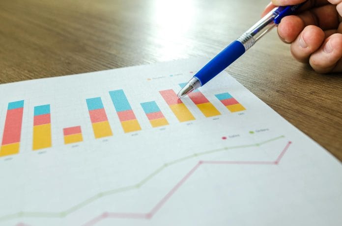 Grafic pentru evaluarea performantelor